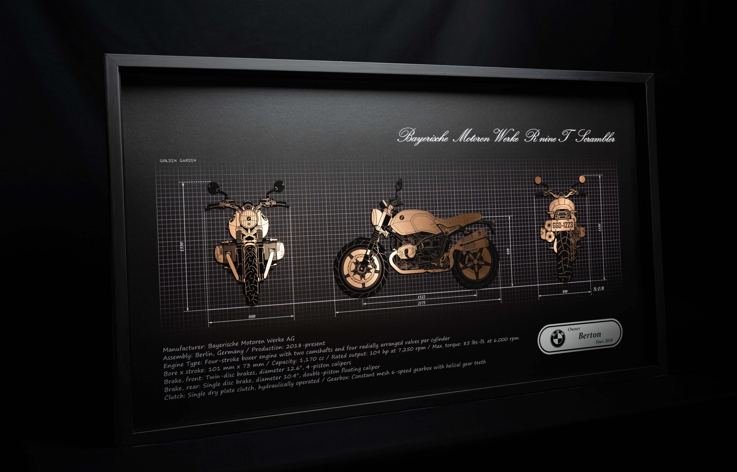 Memory-Preserving Motorcycle Art  Front & Side & Rear View Edition